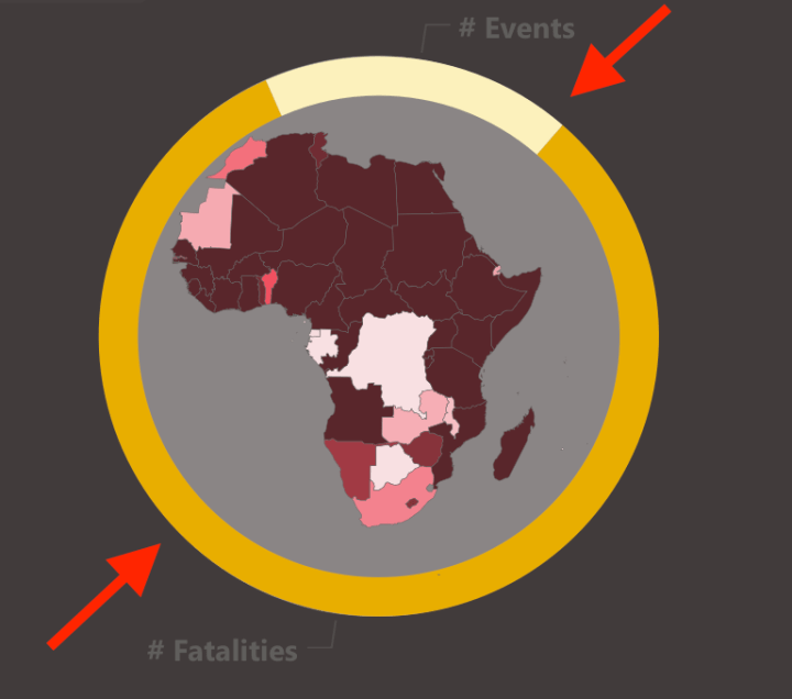 From Analysis to Improvement: How Students Transform Projects