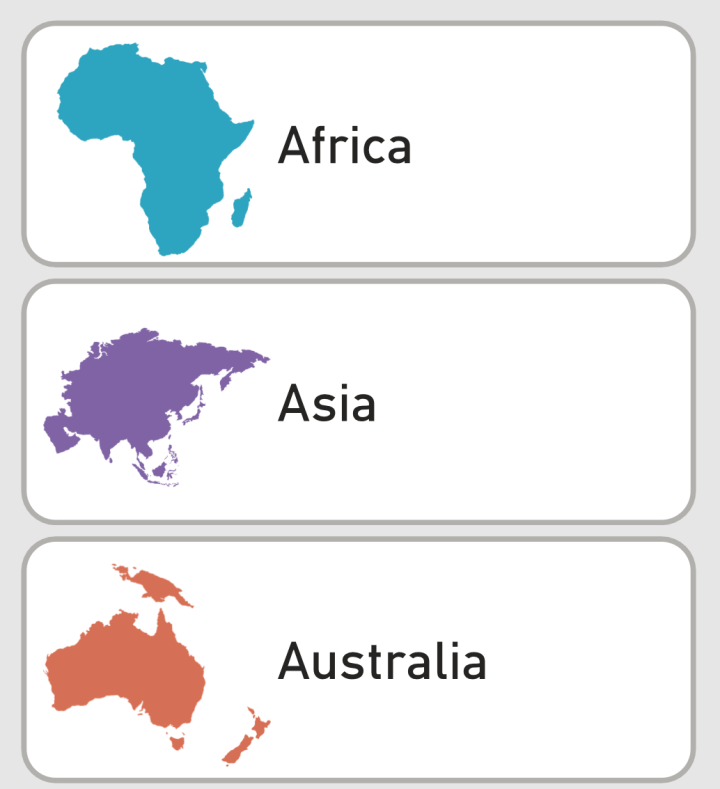 Visual representation of the slice by regions in the form of icons of different parts of the world