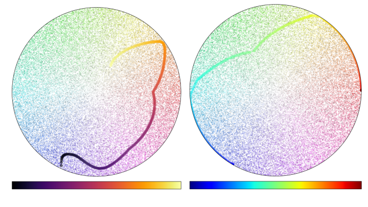 Color Jitter: Using Randomness to Augment Categorical Visualizations