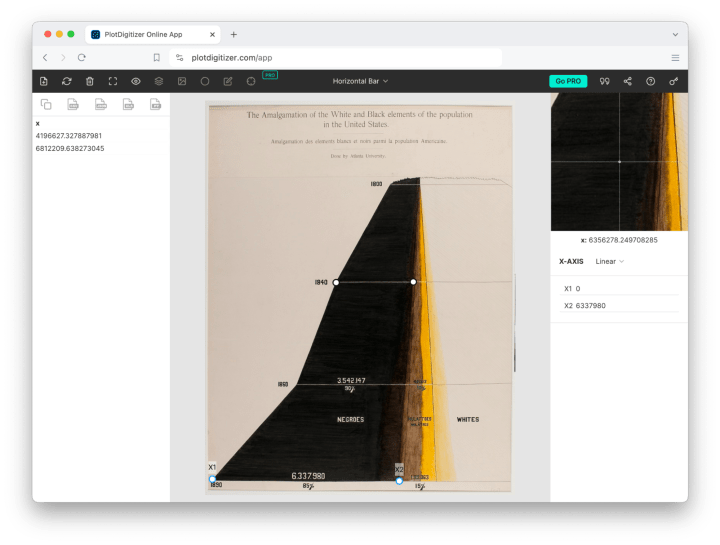 A screenshot of the data took PlotDigitizer, with one of the Du Bois plates on display.
