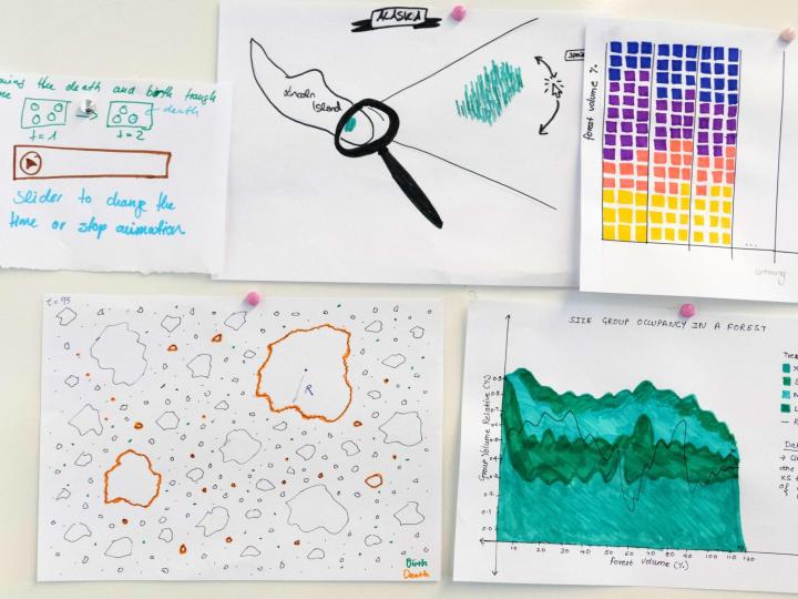 Five data visualization sketches hung up a wall with tacks.