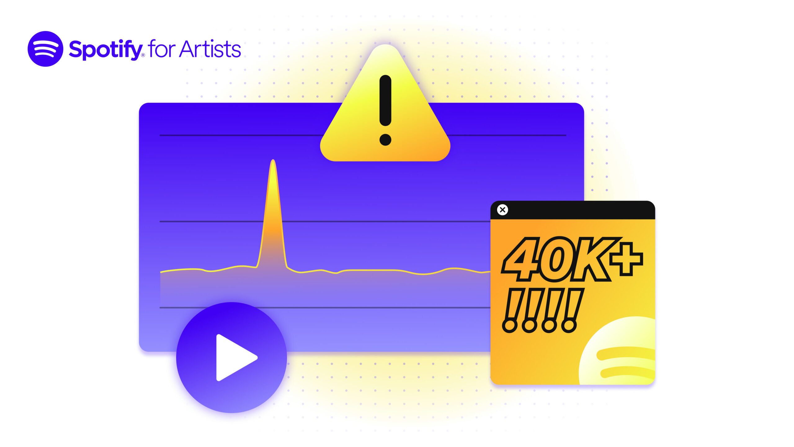 Artificial Streaming – Spotify for Artists