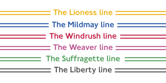 What did design look like in 2024?