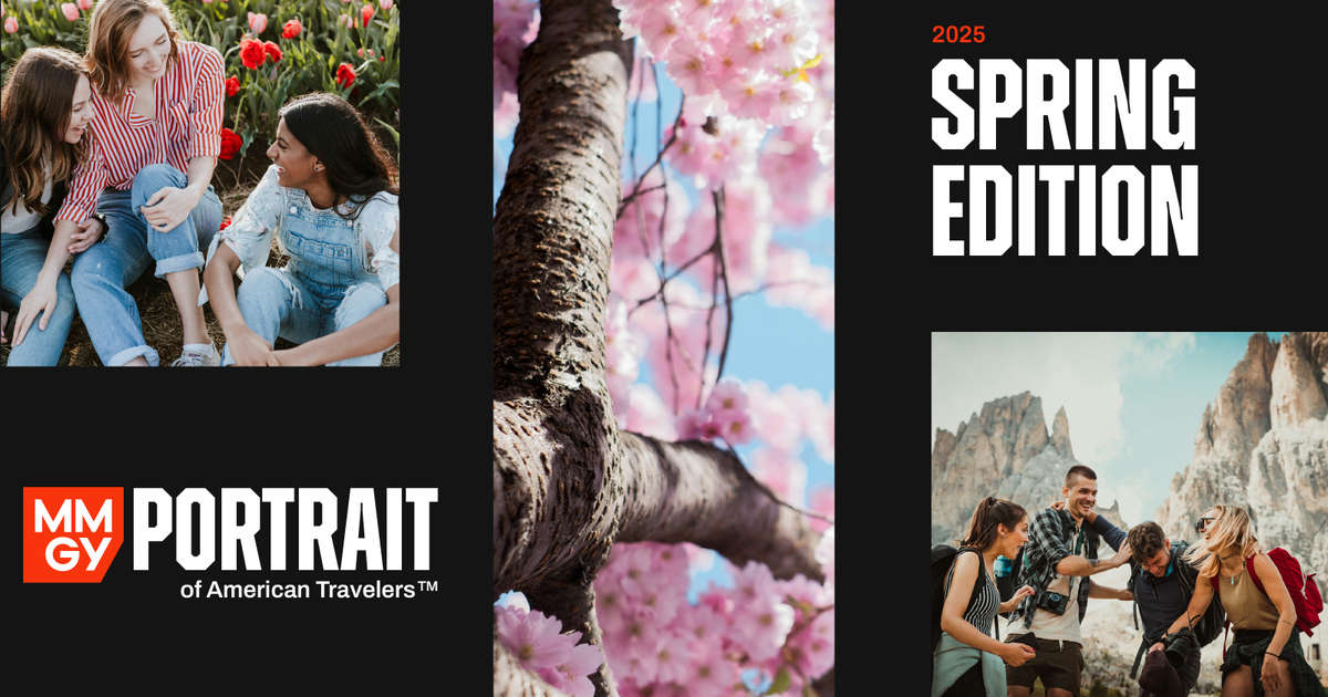 Americans Are Traveling More in 2025 – Here’s What’s Driving Their Journeys