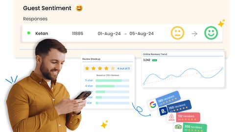 Start-up Spotlight: Guestara Simplifies Guest Management for the Modern Hotel Stack