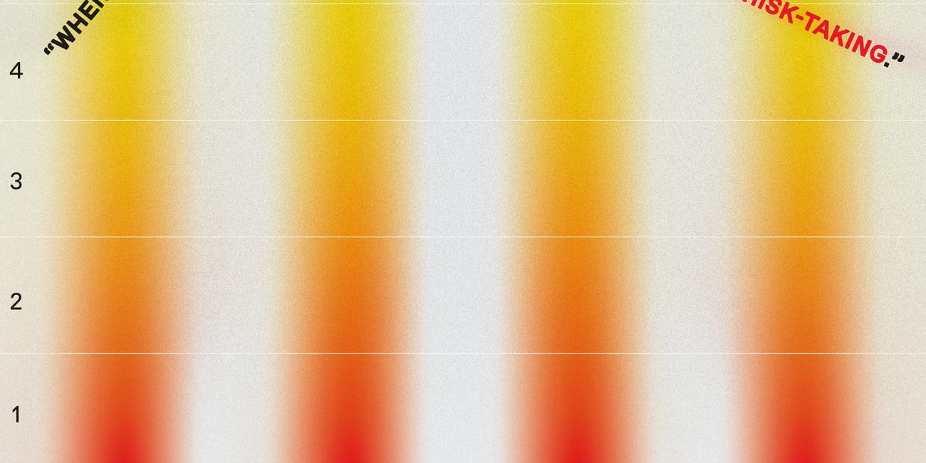 What’s a Creative Director for, Anyway?