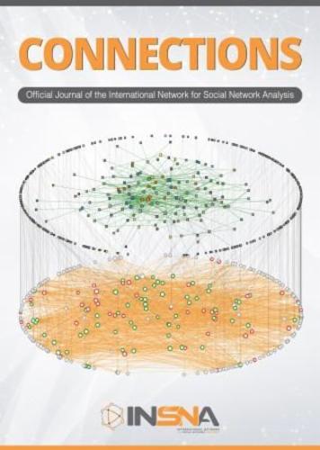 Personal Network Composition and Cognitive Reflection…