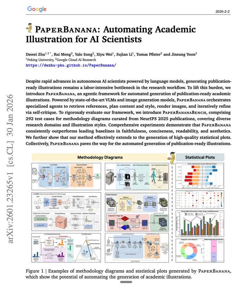 PaperBanana Automates Academic Illustrations for AI Scientists | Akshay Pachaar posted on the topic | LinkedIn