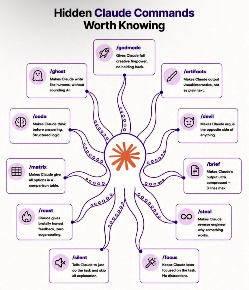 Understanding the Evolving Role of AI in Business: A Three-Category Framework for Work Allocation