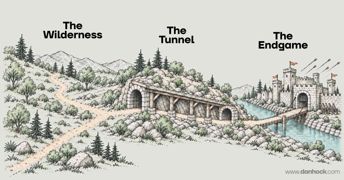 Navigating the Startup Lifecycle: Building Moats and Momentum in the Era of Rapid AI Advancement